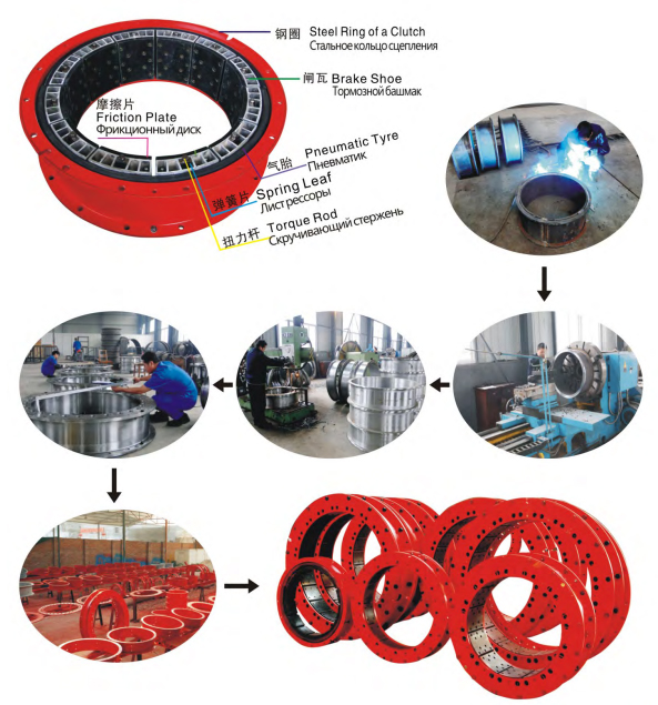 Pneumatic clutch processing.jpg